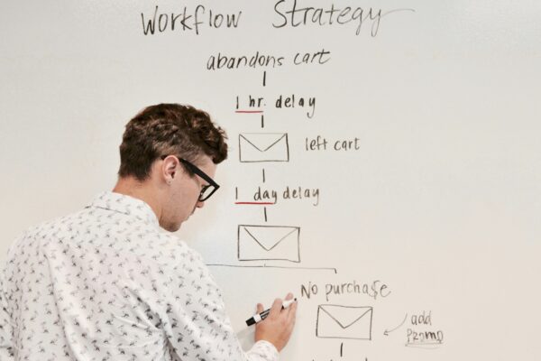 Analisis Kompetitor dan SWOT Marketing Bisnis