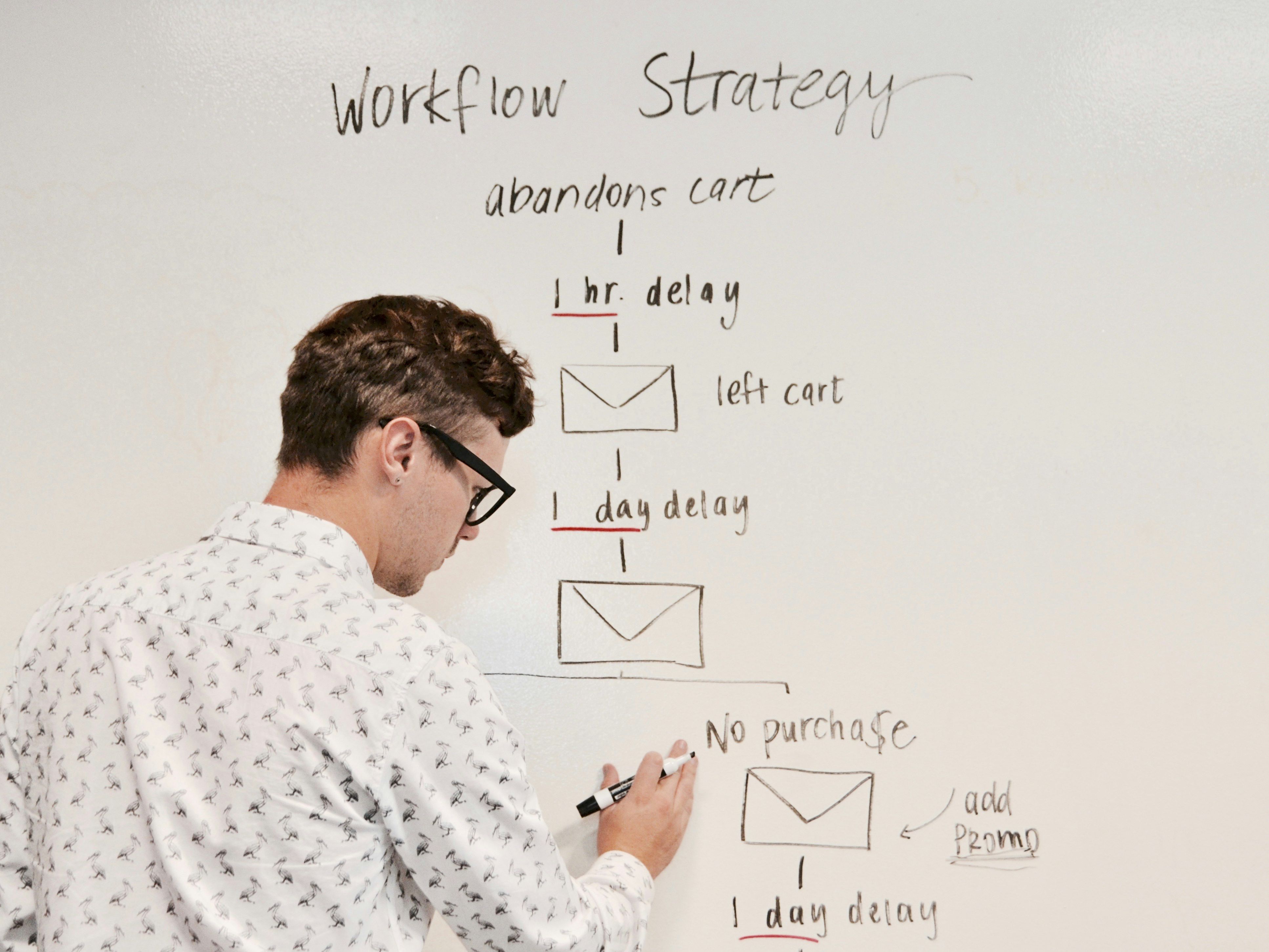 Strategi Bisnis Strategi Bisnis